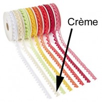 Rand Landleven Crème