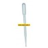 Druppel Pipet