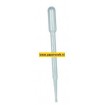 Druppel Pipet
