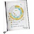 Een Cirkel of Frame voor uw Bullet Journal maakt u makkelijk met de Marjoleine's Circle Tracker