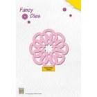 Fancy Dies