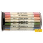 Distress markers